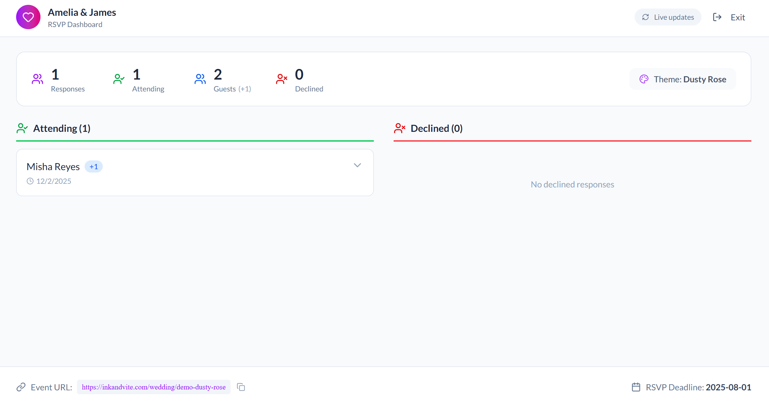 Dashboard preview showing RSVP management